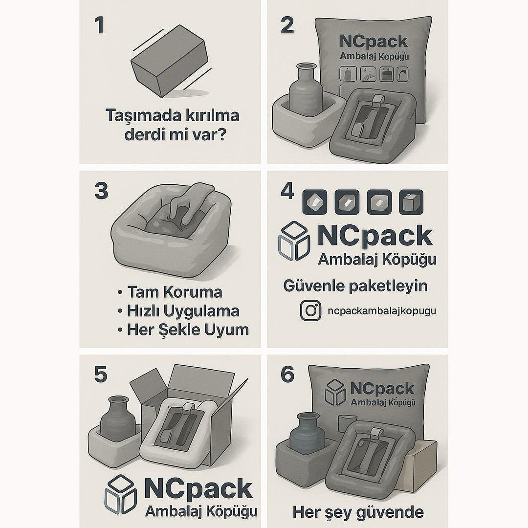 NCpack Uygulama